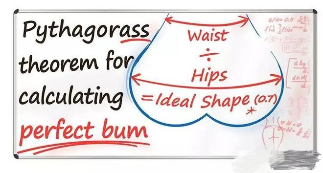 女性的臀部，为什么会对男人产生性的吸引？